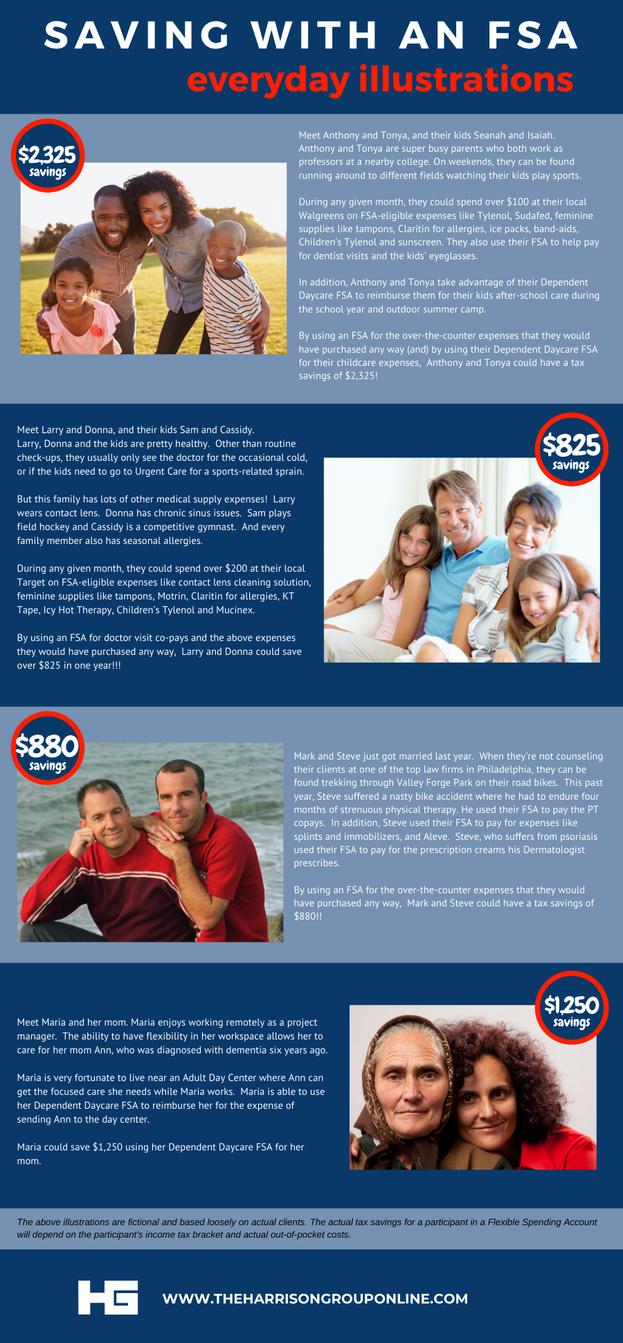 https://www.theharrisongrouponline.com/wp-content/uploads/2020/11/Saving-with-an-FSA-Family-illustrations-final.png
